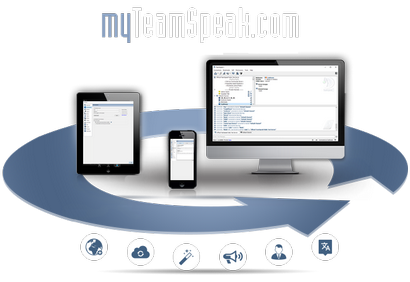 Bienvenue sur TeamSpeak