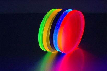 Quels sont les matériaux Glow sous une lumière noire ou ultraviolette