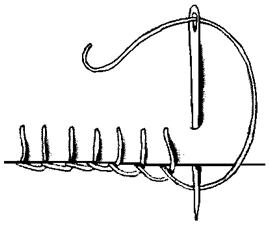 Point de fouet - instrution, utilisations et Tutorial, point Piece n Purl