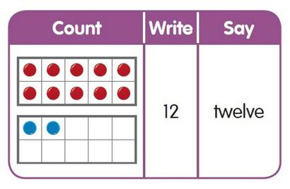 Pourquoi j'AIME Singapour Math