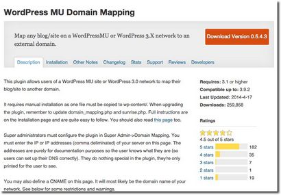 Wordpress Multisite Wie eine mehrsprachige Website machen