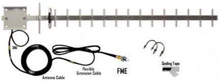 4G antenna kezeddel