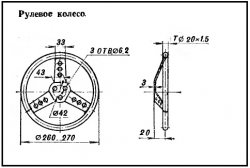 Rajzok házi kart