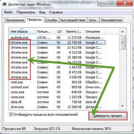 Mi van, ha a Google Chrome nem tudott megfelelően betölteni a profilt, és bizonyos funkciók nem (do) Mi van, ha a Google Chrome nem tudott megfelelően betölteni a profilt, és egyes funkciók