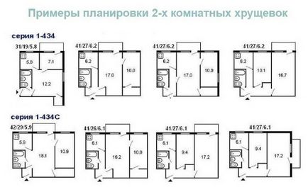 Tervezés egy hálószobás apartman