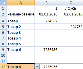 Szűrés adatokat Excel kiterjesztett szűrő