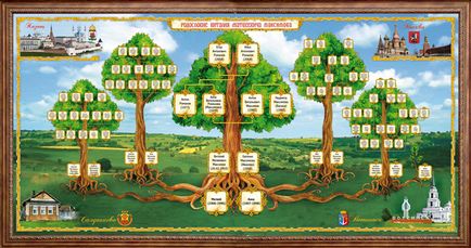 Family Tree ingyen