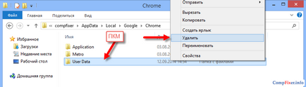 A Google Chrome nem megfelelően betölteni a profilt