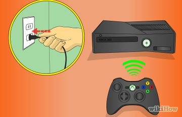 Hogyan lehet aktiválni játékok és az Xbox Live tagság keresztül Xbox One