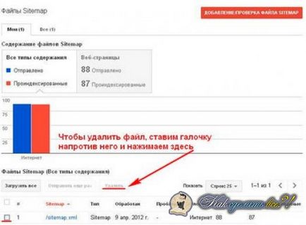 Hogyan adjunk egy helyszínen Yandex kereső, google, kószáló, Yahoo, Bing, meta, turtle, gigablast
