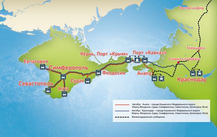 Hogyan lehet eljutni a Krímben vonattal Moszkva és Budapest a kibocsátási ár