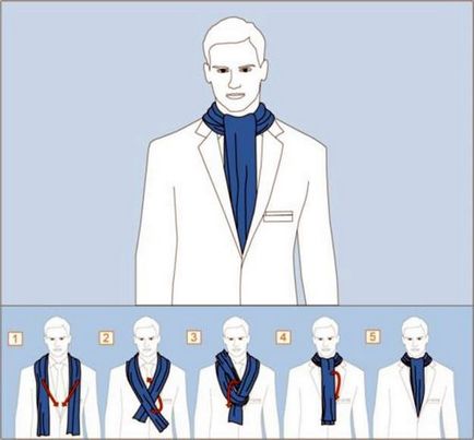 Milyen szép nyakkendő és sál viselése a férfiak, beleértve a kabát, a kötés a saját kezét