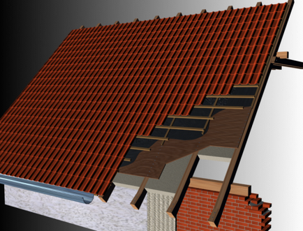 Hogyan erősíthető meg a teraszok a tetőn csavarokkal, fotó