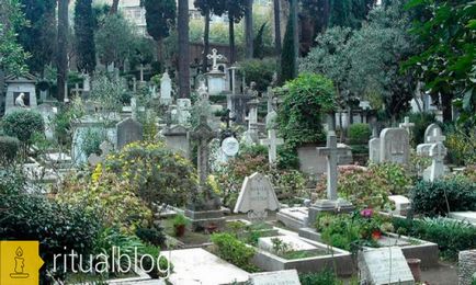 Hogyan lehet temetni szeretteiknek egy zárt temetőben rituális kritikus, kérdések és válaszok