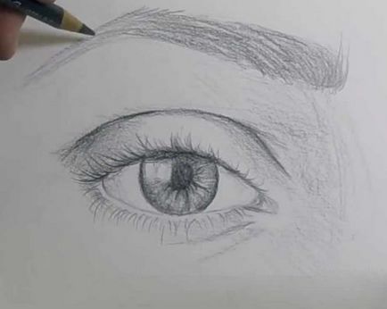 Hogyan kell felhívni a szem ceruza