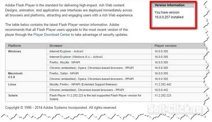 Hogyan lehet frissíteni az Adobe Flash Player helyesen