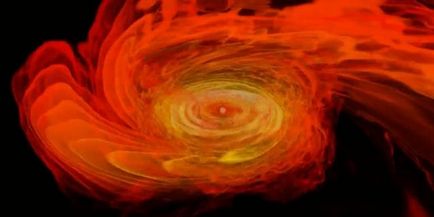 Hogy a fekete lyukak keletkeznek scisne