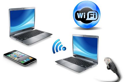 Hogyan lehet csatlakozni a laptop egy laptop (csatlakoztatva) Hogyan lehet csatlakozni a laptop egy laptop