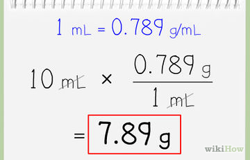 Hogyan értsük algebra