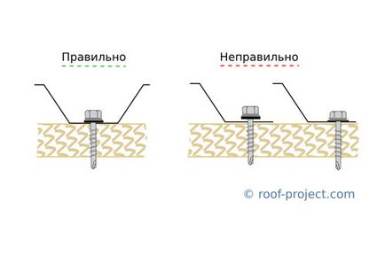 Hogyan erősíthető meg a teraszok a tetőn csavarokkal