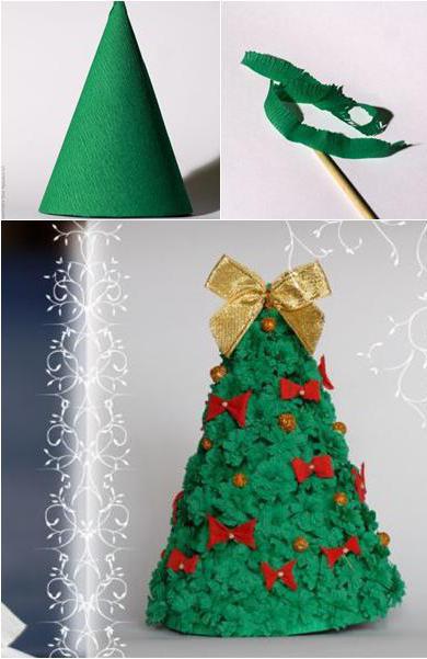 Hogyan készítsünk egy kúp papír a karácsonyfa kezével