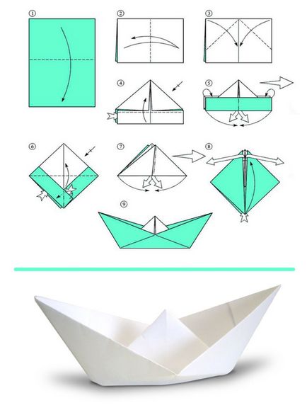 Hogyan készítsünk egy csónakot papír - lépésről lépésre