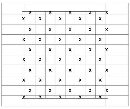Hogyan, hogy egy egyszerű sakktábla, x h n d