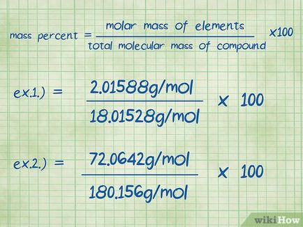Hogyan számoljuk ki a tömegszázalék