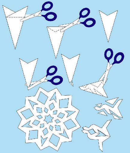 Hogyan lehet csökkenteni a hópelyhek papírból az új évre