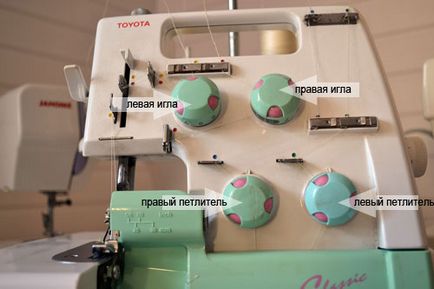 Hogyan kell kitölteni a serger, tankolás és trehnitochnogo chetyrehnitochnogo overlock