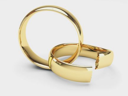 Miért álom egy törött gyűrű - sonnik felbontott eljegyzés vagy egy arany gyűrűt, egy álom