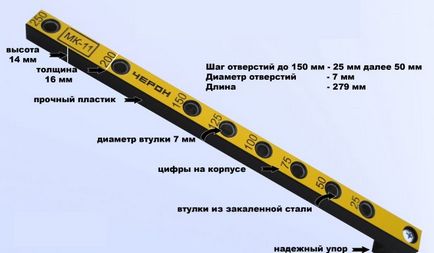 Jig furatok kezüket sablont a bútorok összeszerelése (ráz lyukat fúrt a kezüket sarok tipli) Jig furatok kezüket sablont a bútorok összeszerelése