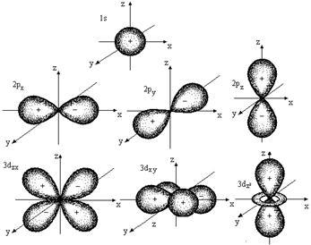 Quantum szám - studopediya