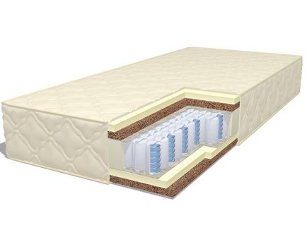 Top matracok - minden típusú, azok előnyeit és hátrányait