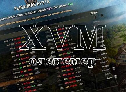 Mod xVM (olenemer) a World of Tanks