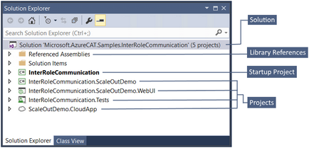 Az első lépések a visual studio, microsoft docs