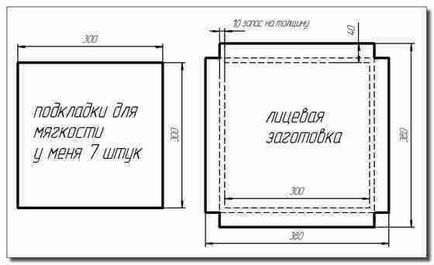 Néhány egyszerű módja, hogyan kell varrni burkolatok egy széken, kézműves