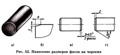 Általános szabályok a méretezést a rajzok - studopediya