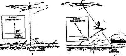 Lesiklás a topográfiai térkép (tekintve állandó) Lesiklás a topográfiai térkép