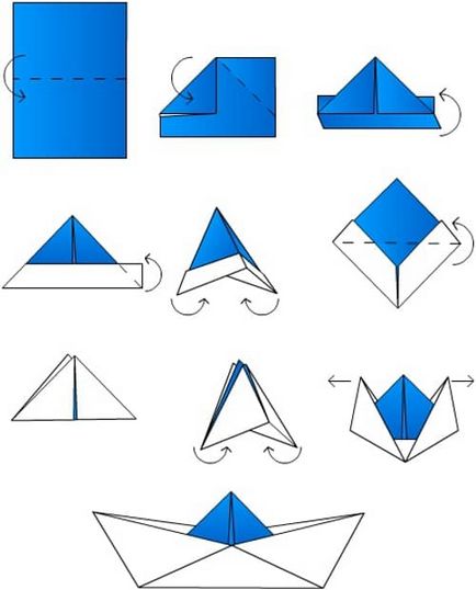 Origami a gyerekek, kézműves gyerekek és szüleik