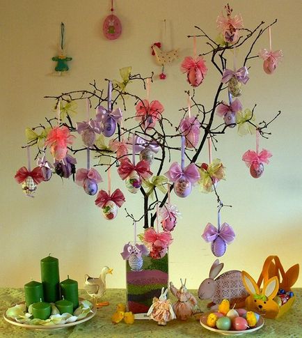 Húsvéti fa történelem, hagyományok és módjait mázolás, álom otthon
