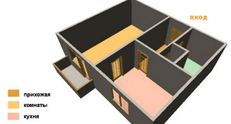Disposition 1, 2, 3 és 4 szoba lakások stalinki