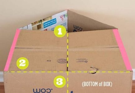 Gyártmányok dobozok saját kezűleg a gyermekek számára (kivéve a különböző csomagok és egyéb törmeléket)