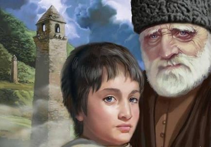 Orosz-Csecsen Kifejezéstárba