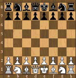Sakktábla külleme és hogyan kell tenni saját kezűleg - sakk Online