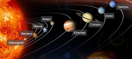 Hány bolygó a Naprendszerben
