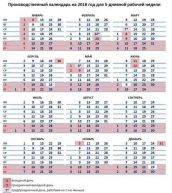 Elkészíti a szabályokat (például irodai üzleti folyamatok) (rendeletek) Felhívjuk a szabályokat (például irodai üzleti folyamatok)