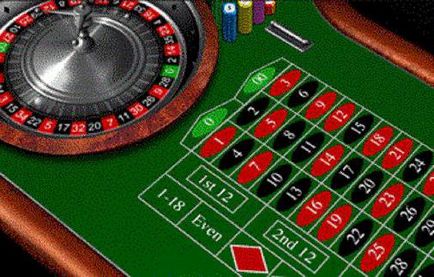 Casino listája kontroll az őszinteség, értékelés, szolgáltatások és vélemények