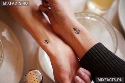 Anchor tetoválás jelentését és fotók