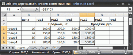 Típusú kapcsolatok MS Excel relatív sejt (a1), abszolút ($ a $ 1) és vegyes (a $ 1) címzés - (Excel) Típusú kapcsolatok MS Excel relatív sejt (a1), abszolút ($ a $ 1) és vegyes (a $ 1) címzés -